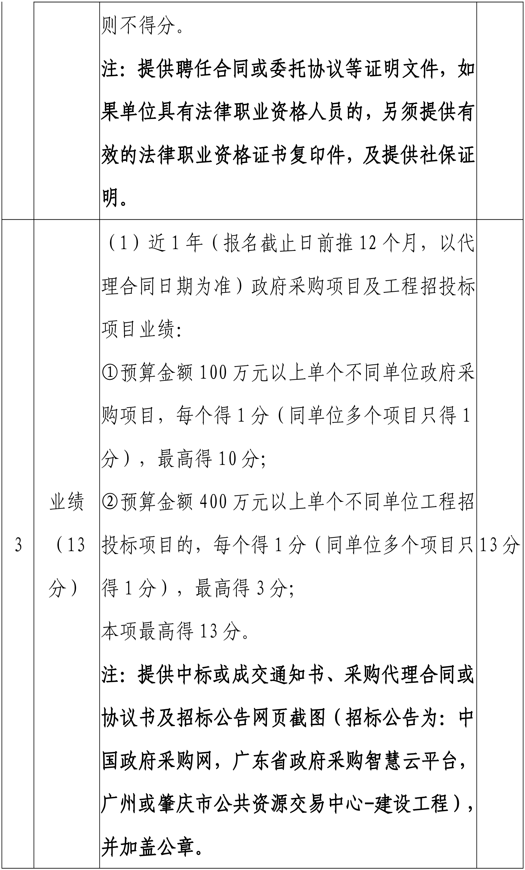 广东省四会监狱采购代理机构遴选公告-4.jpg