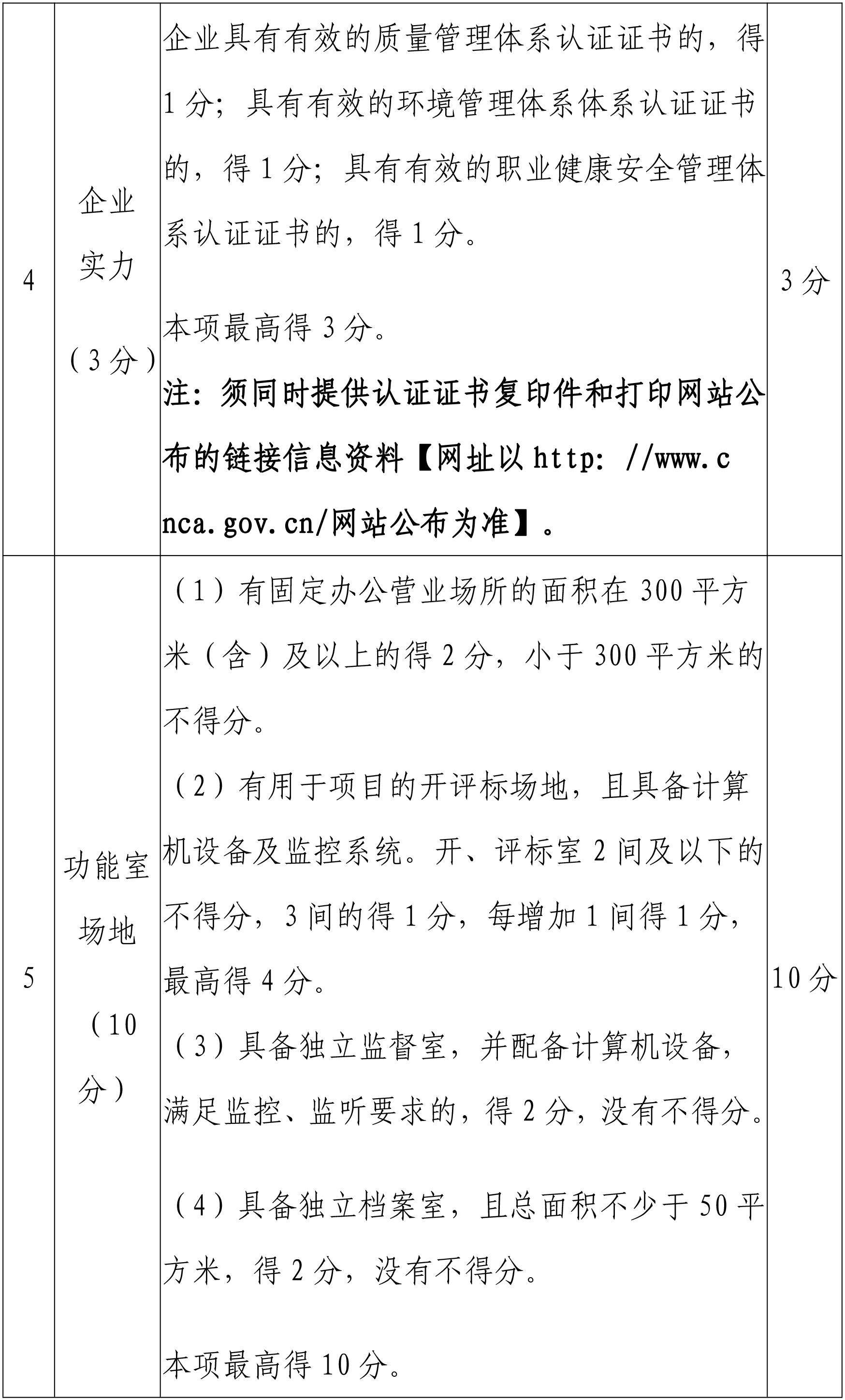 广东省四会监狱采购代理机构遴选公告-5.jpg