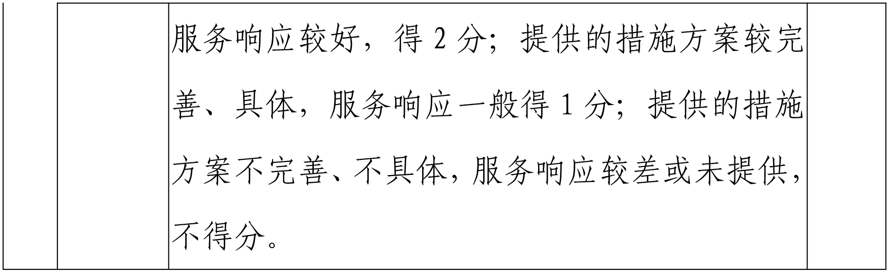 广东省四会监狱采购代理机构遴选公告-8.jpg